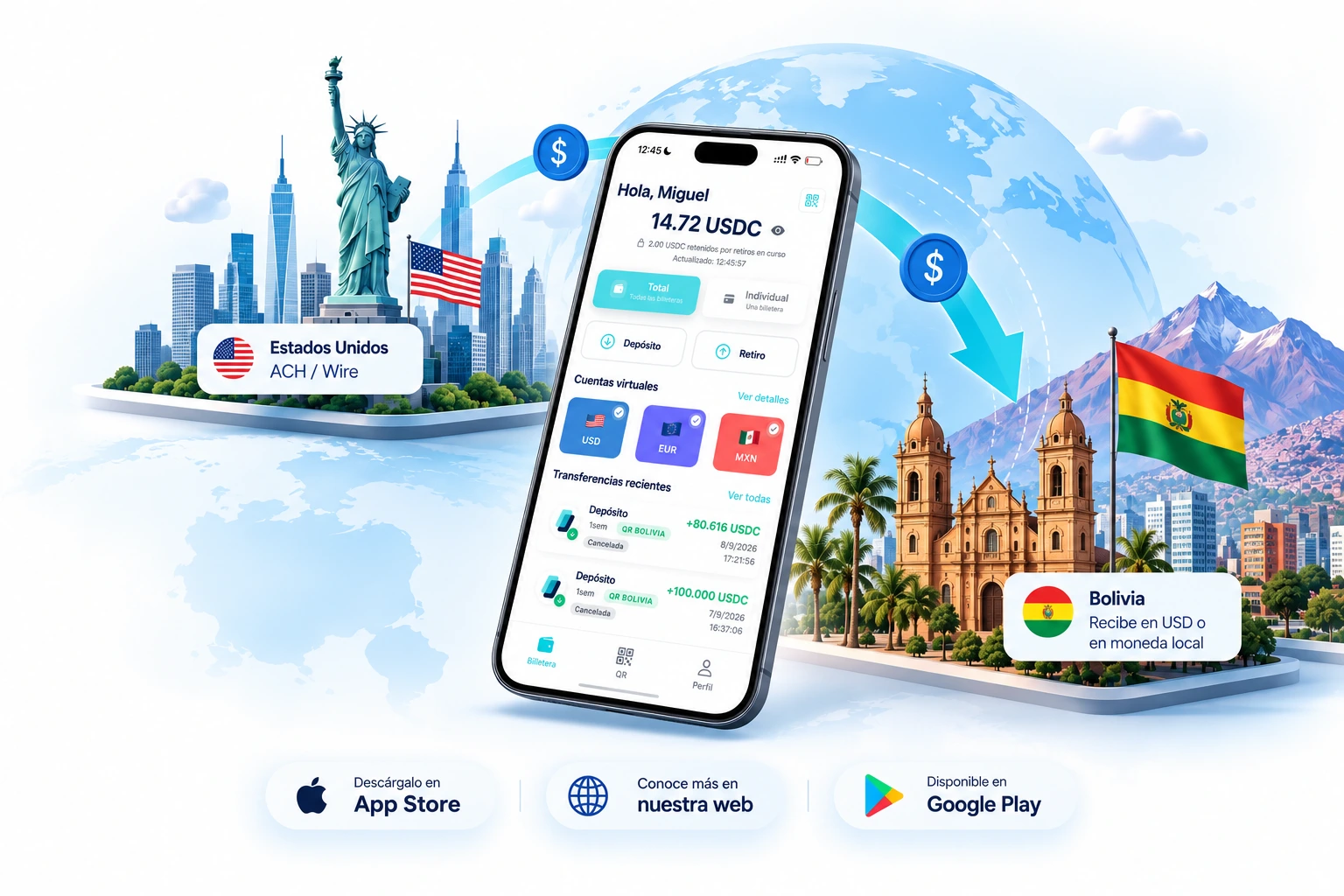 Cuenta virtual USA y pagos internacionales de Estados Unidos a Bolivia con PEYO